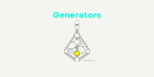 human design generators